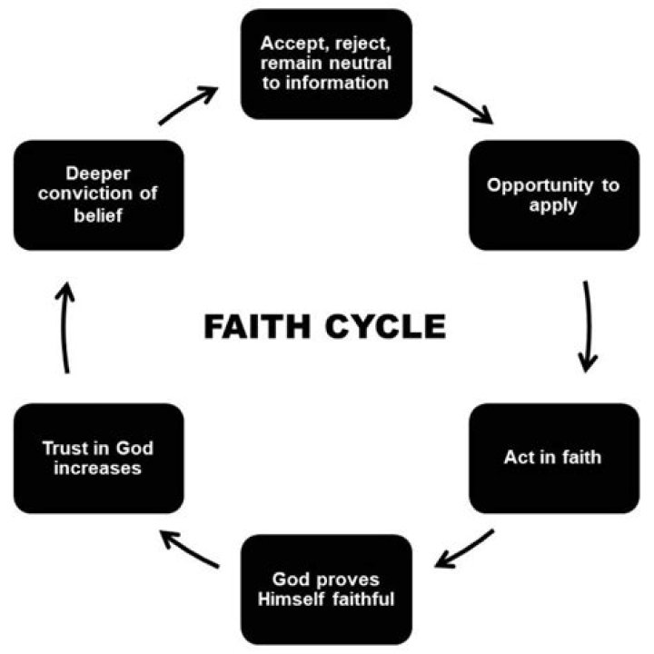 
Christine Kelly Religion: God Faith And Belief- Family And Net Worth 
