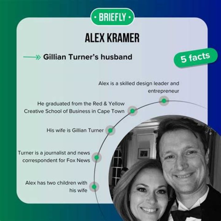 Fox Correspondent Gillian Turner And Her Husband Alex Kramer Have A Wonderful Love Story!