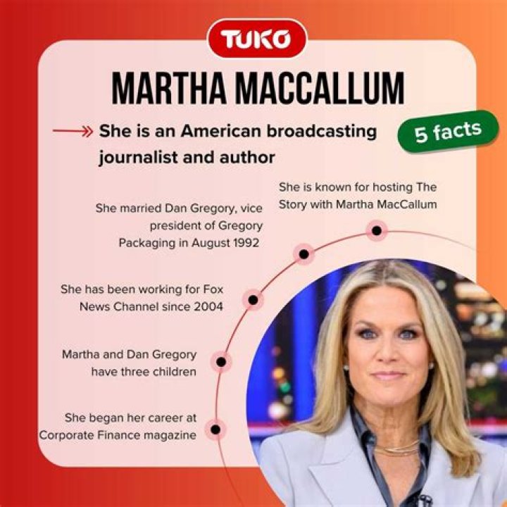Martha Maccallum Height, Weight, Net Worth, Age, Birthday, Wikipedia, Who, Nationality, Biography