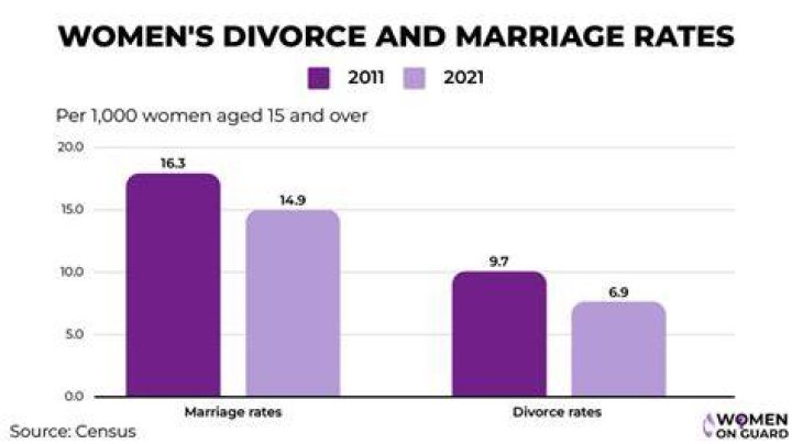 
Morgan Ortagus’ Bio, Marriages and Rise to Government Appointments 