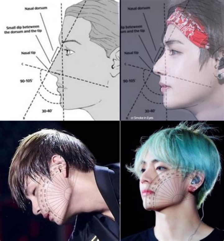 
“Taehyung is on another level”: BTS’ V trends with 700,000+ views on Naver’s Most-Viewed News after The Game Caterers 