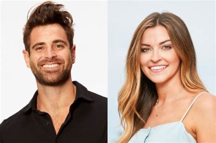 Tia Booth And Blake Monar Still Height, Weight, Net Worth, Age, Birthday, Wikipedia, Who, Nationality, Biography