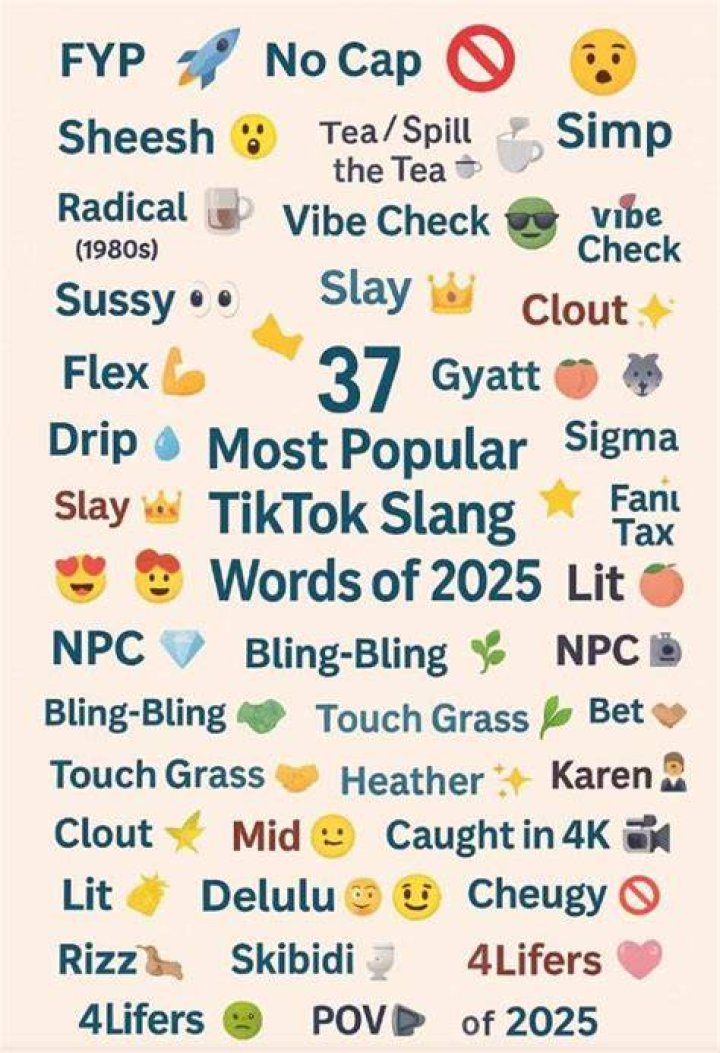 What Does “Charge It” Mean On TikTok? Urban Dictionary Meaning And Slang Explained