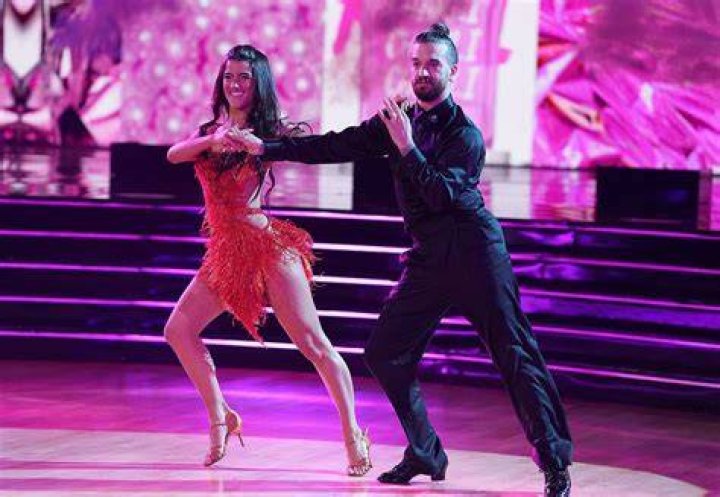 
What Is Dancer Charli D Amelio Relationship Status With Landon Barker? Are They Dating? 