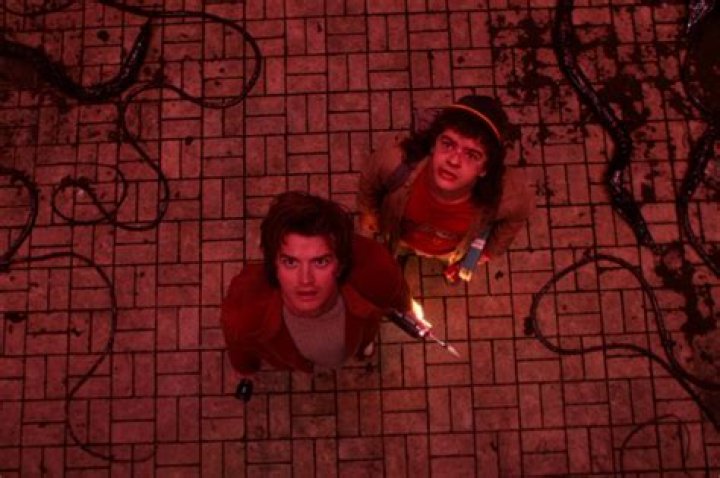 WHAT SONG DOES EDDIE PLAY IN THE UPSIDE DOWN IN STRANGER THINGS 4?