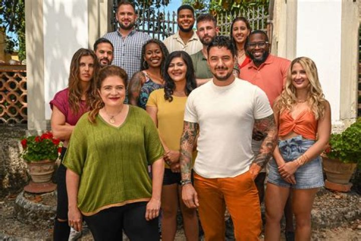 Where do the Ciao House contestants reside?