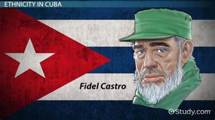 Who are Mark Cubans Parents? Mark Cuban Biography, Parents Name, Nationality and More